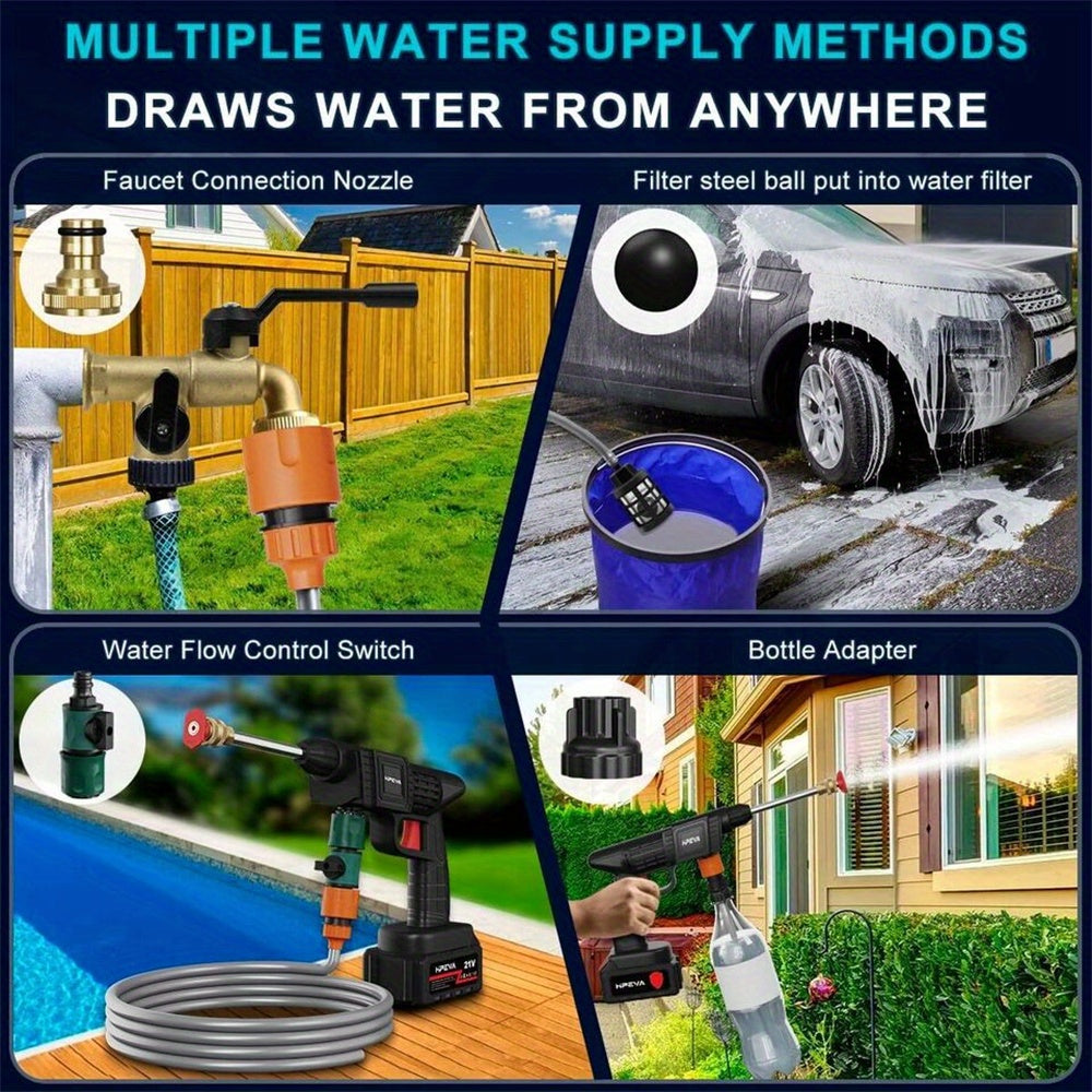 Cordless Portable Pressure Washer 30Bar | Rechargeable High-Power Cleaner for Car & Outdoor Use